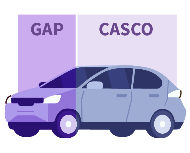 CASCO + Alfa Értékőrző vételár-biztosítás (GAP) = 100% pénzügyi védelem